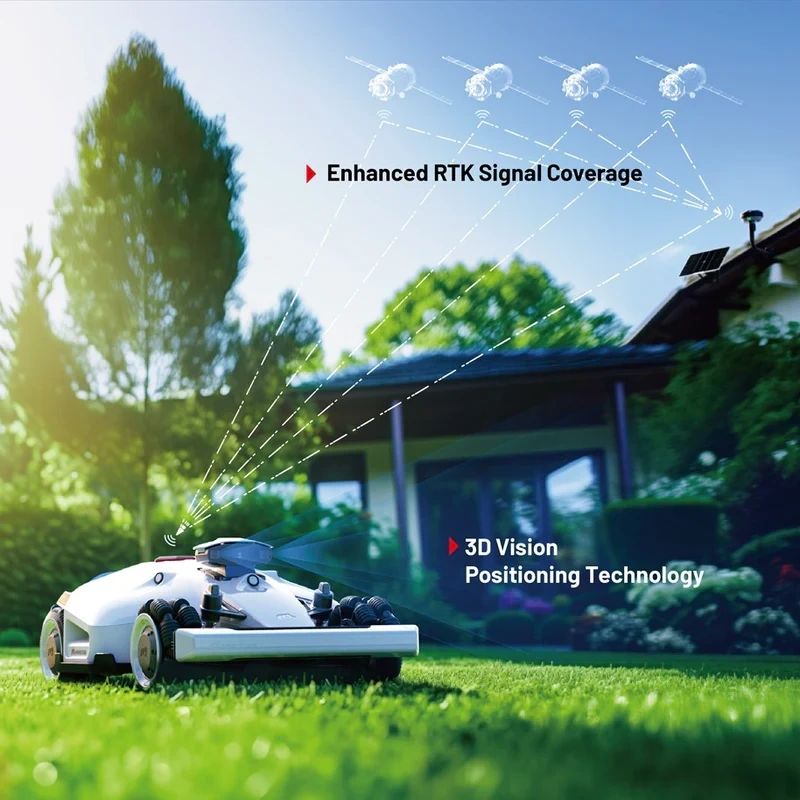 Mammotion LUBA 2 AWD 10,000 X