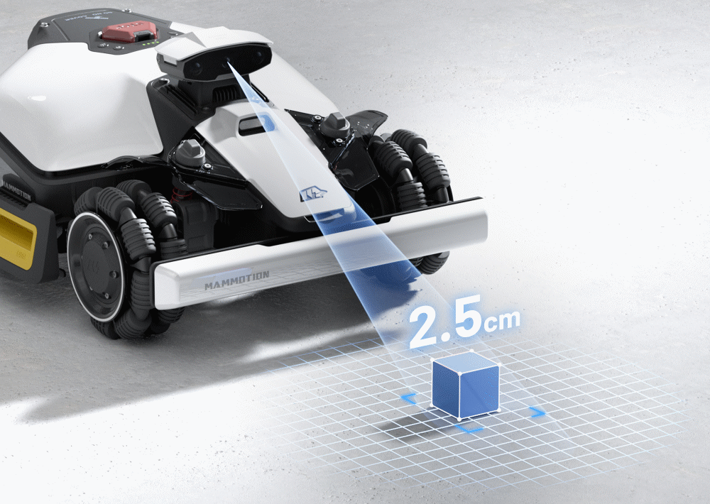 <1500m² Mammotion Luba Mini 2 AWD 1500 (360 Lidar)